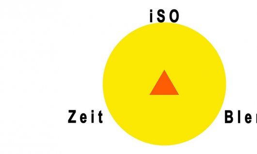 Fotokurs ISO-Blende-Zeit | 16  - 65 Jahre | Schwanthalerhöhe